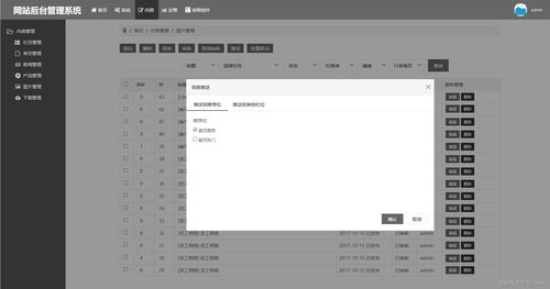 企業官網后臺管理 網站后臺管理 內容管理 欄目管理 圖片管理 產品管理 新聞管理 單頁管理 運營管理 內容維護 客服設置 反饋管理 快捷操作管理 數據庫 管理員